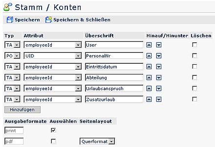 Konf Stammkonten